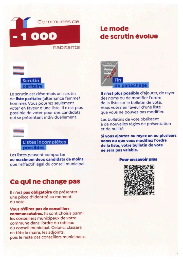 "Affiche informative sur le mode de scrutin des élections municipales 2026 - Communes de moins de 1000 habitants"